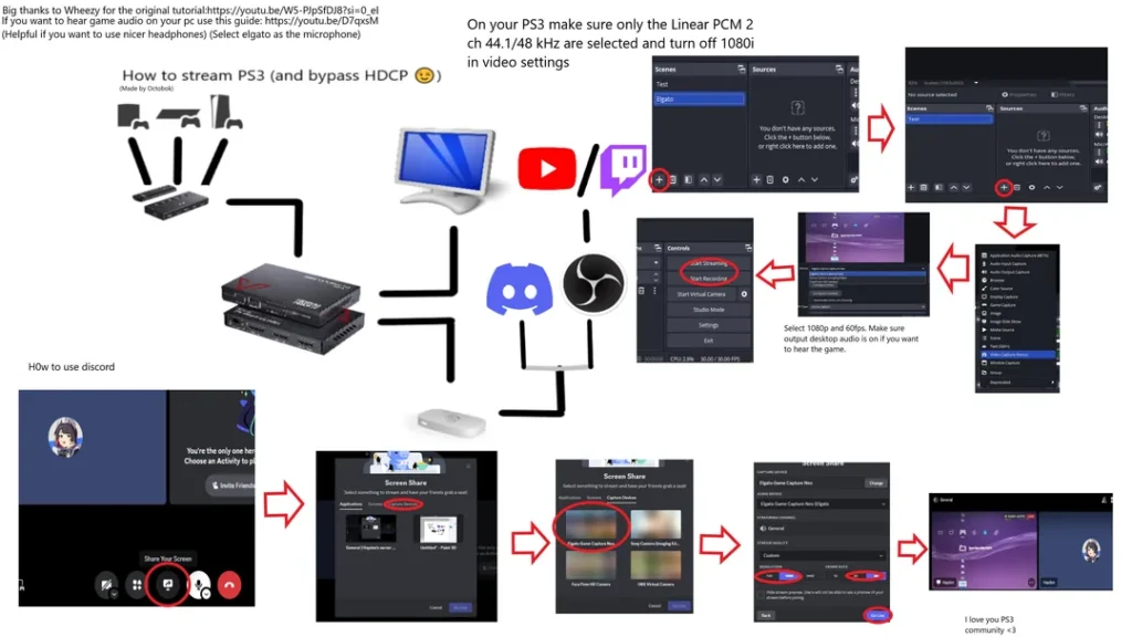 Stream PS3 Games on a PC